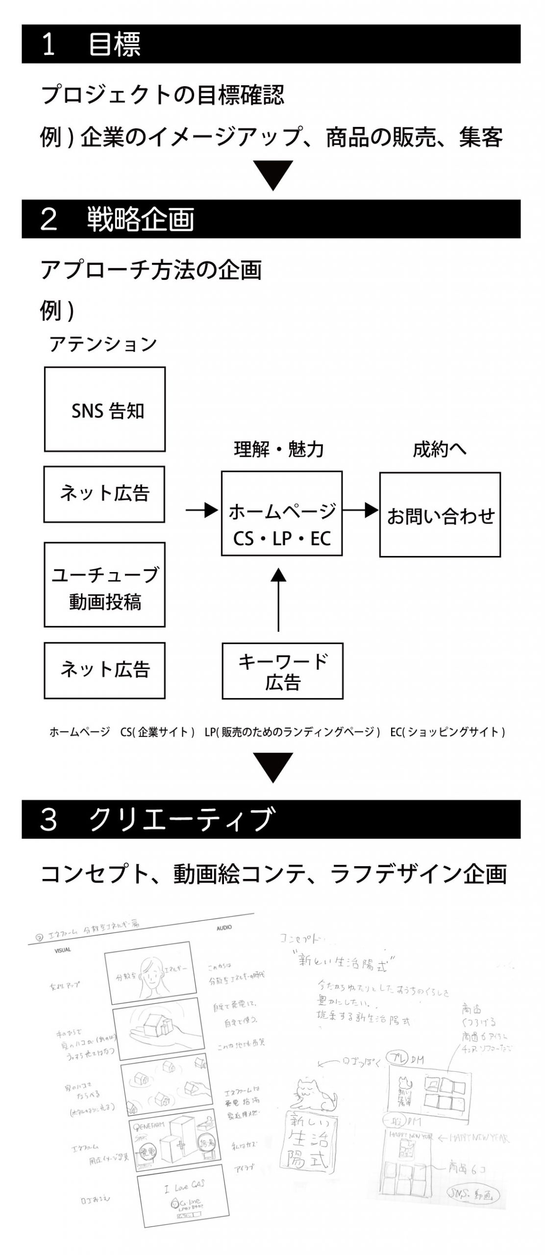 plan1